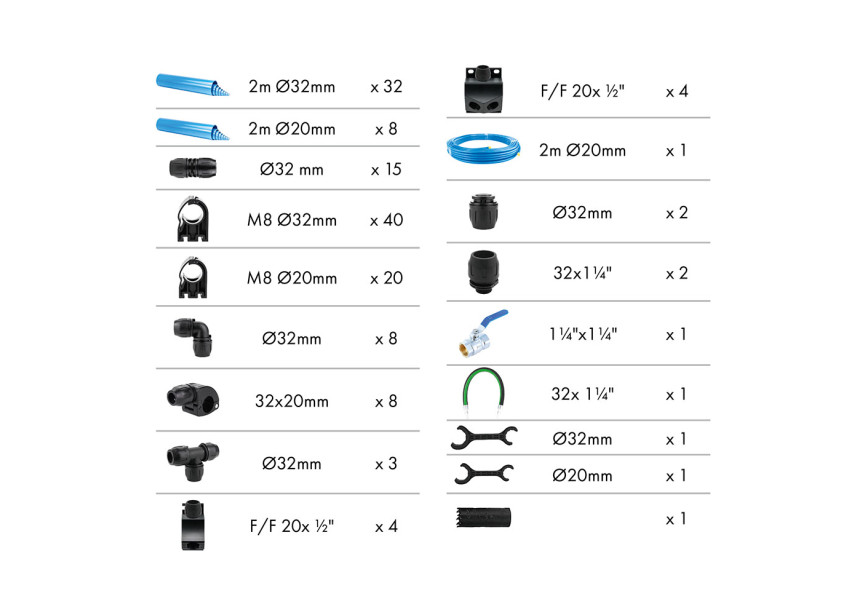 Contimac SET Persluchtleidingen ALU 64 MTR (32mm)