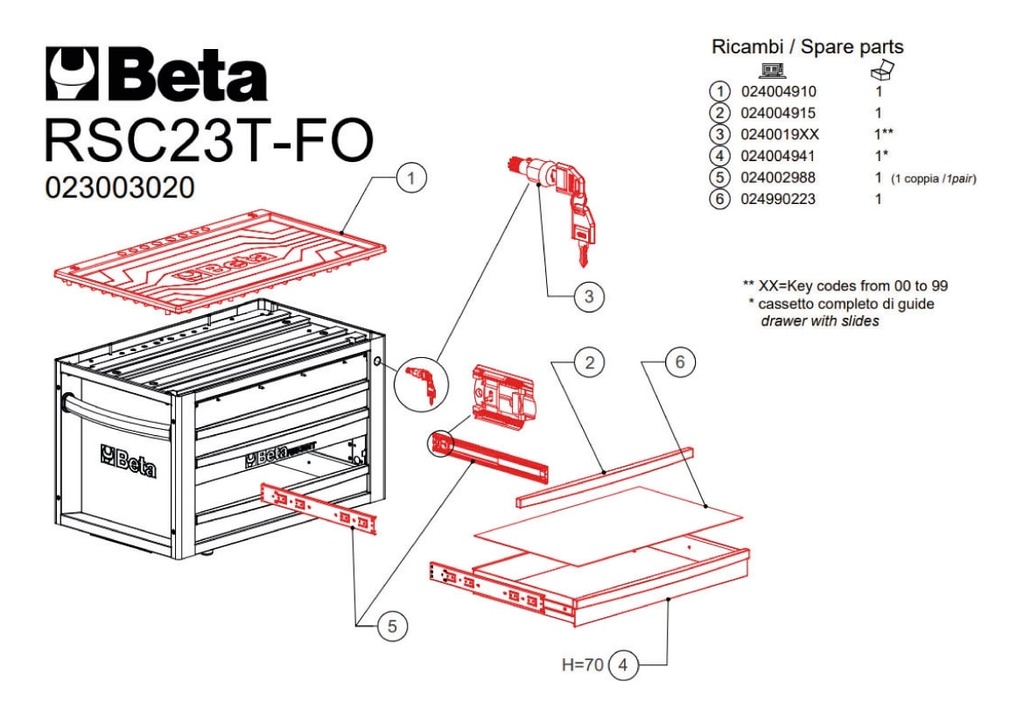New19-ladengeleiding Anti-ten voor C24S R/CG