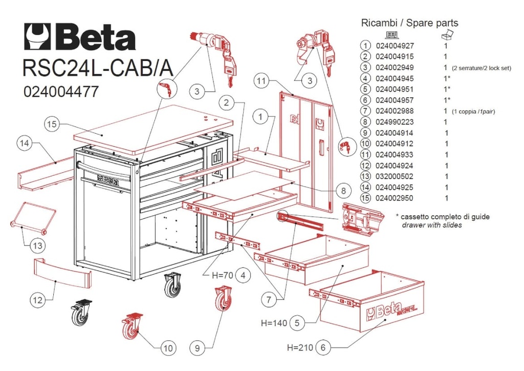Aa-zijhangkast voor 2400 RSC24CAB/R