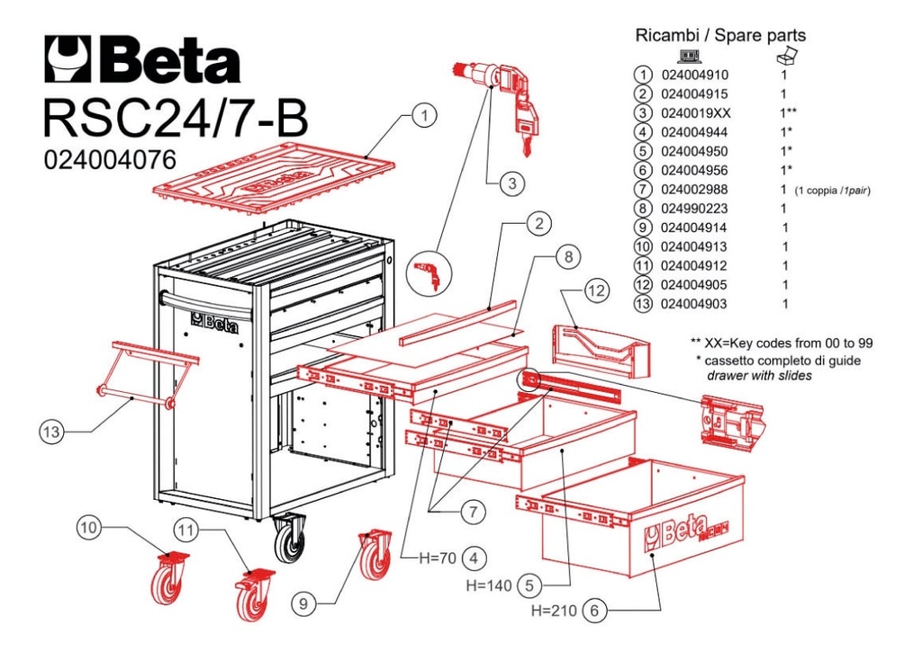B-laden voor 2400 RSC24/RC210