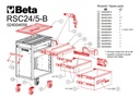 B-laden voor 2400 RSC24/RC290