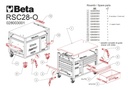Bakjes C28 voor C28 R/PM