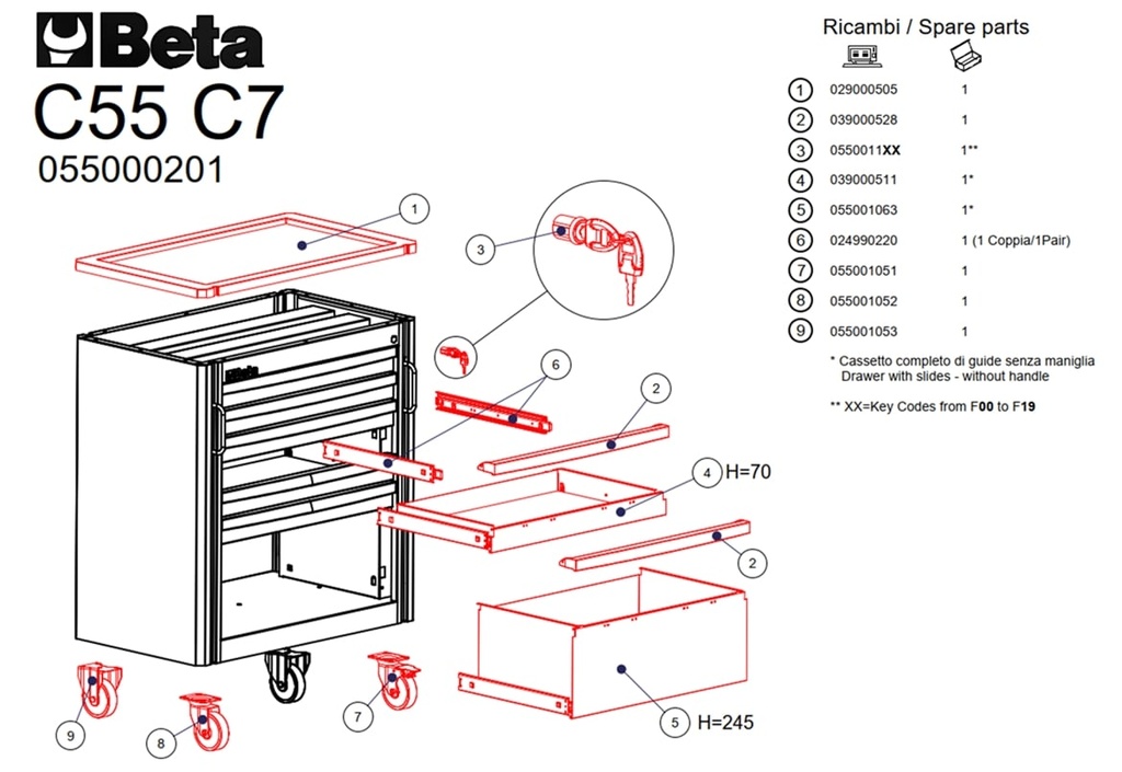 Cover C29-c29az-c29red+c55 voor C29 PA/P1/AZ