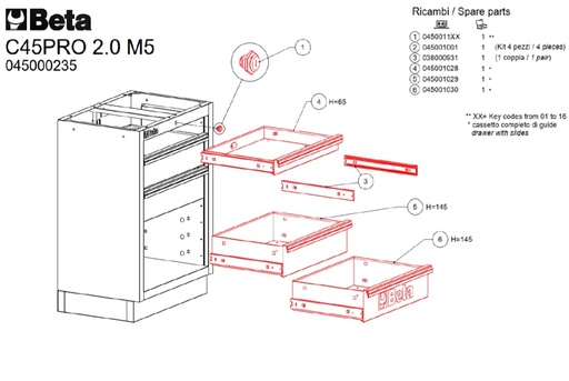 [045001030] Laden Voor C45 voor C45PRO RM/H145L