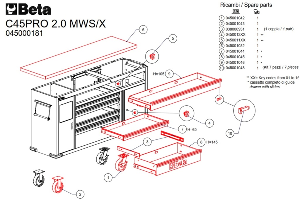 [045001032] Werkblad Rvs Gecoat Mdf voor C45PRO MWS R/PX