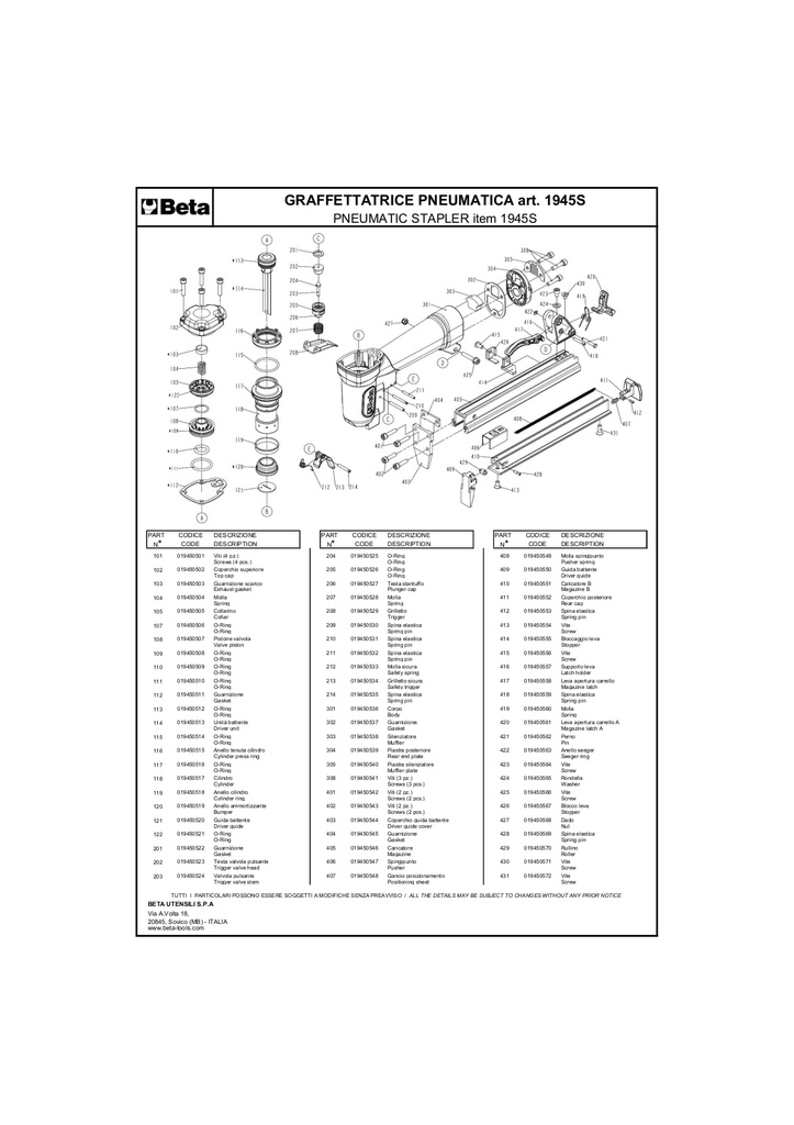 201-gaskets voor 1945S P