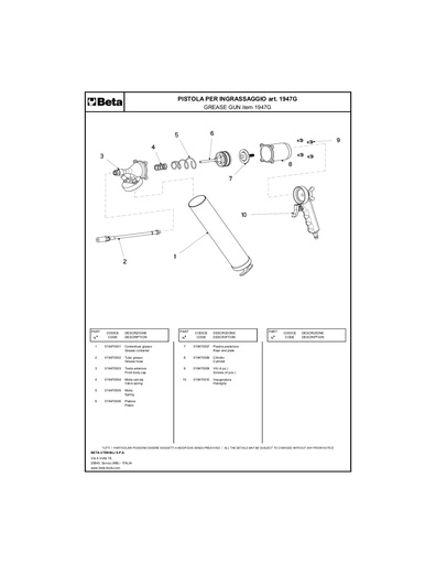 [019470510] Handgrips voor 1947G P10