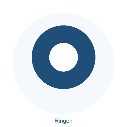 Ringen