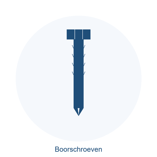 Boorschroeven