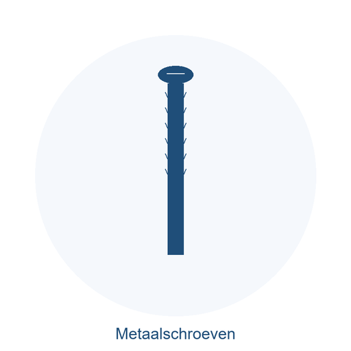 Metaalschroeven
