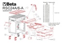 2400 Rsc24a/rc290-a-laden