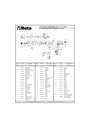 P24-washer voor 1927 P
